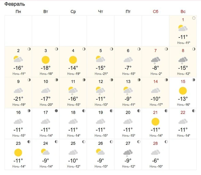 Источник: World-weather.ru