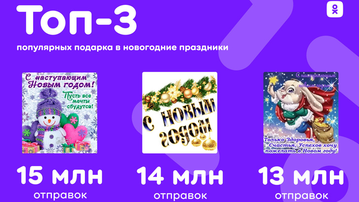 Бесплатные открытки в Одноклассниках для друзей: скачать