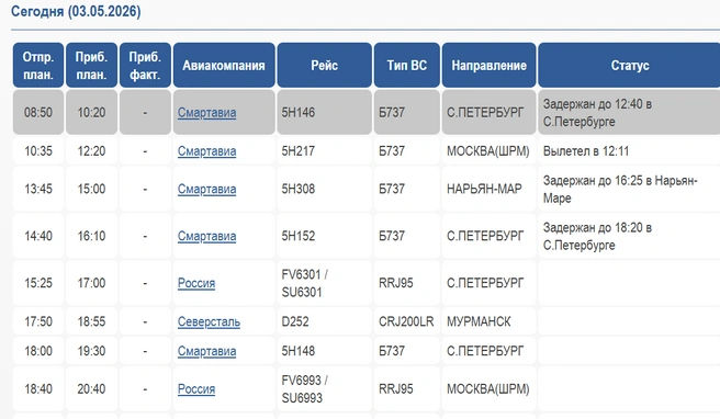 Источник: arhaero.ru