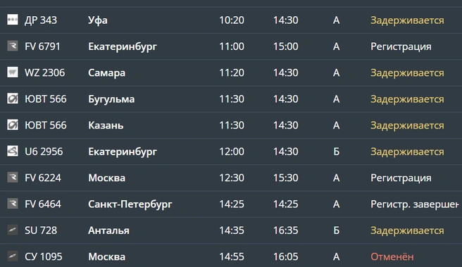 Источник: cekport.ru