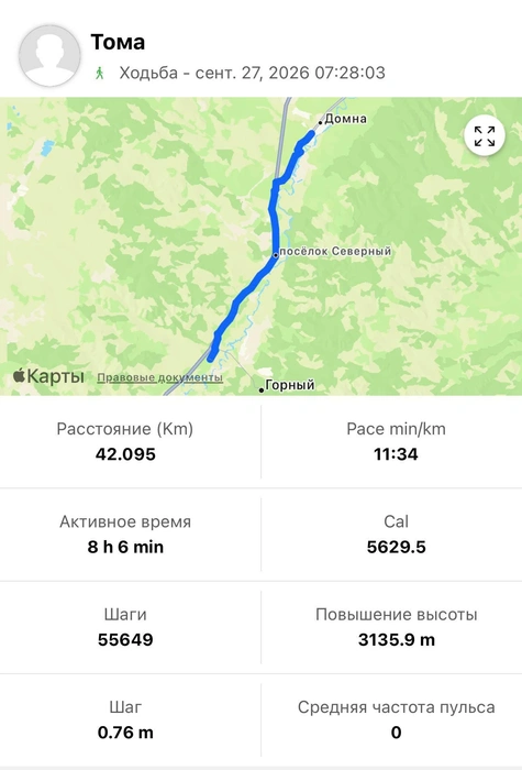 Источник: Пешком через Россию | Москва -> Владивосток / Telegram-канал