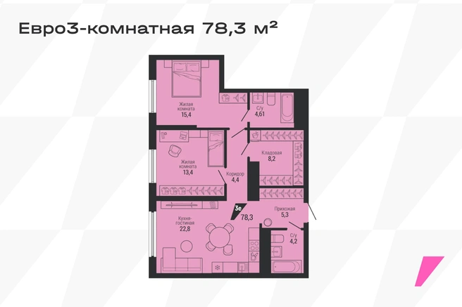 Источник: «Практика»