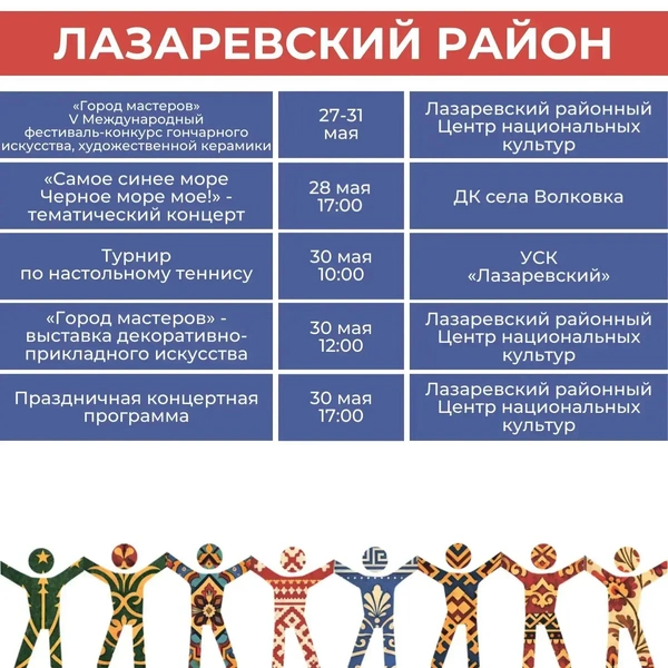 Источник: sochi.ru