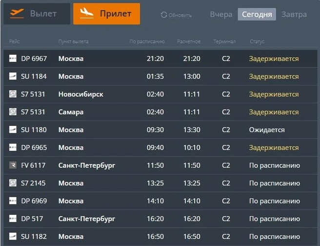 Так выглядит табло прилета | Источник: международный аэропорт Волгограда