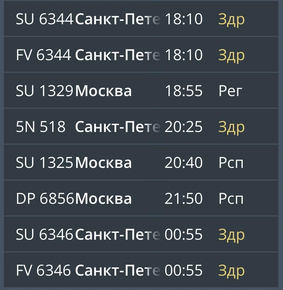 Табло на вылет | Источник: mmkavia.ru