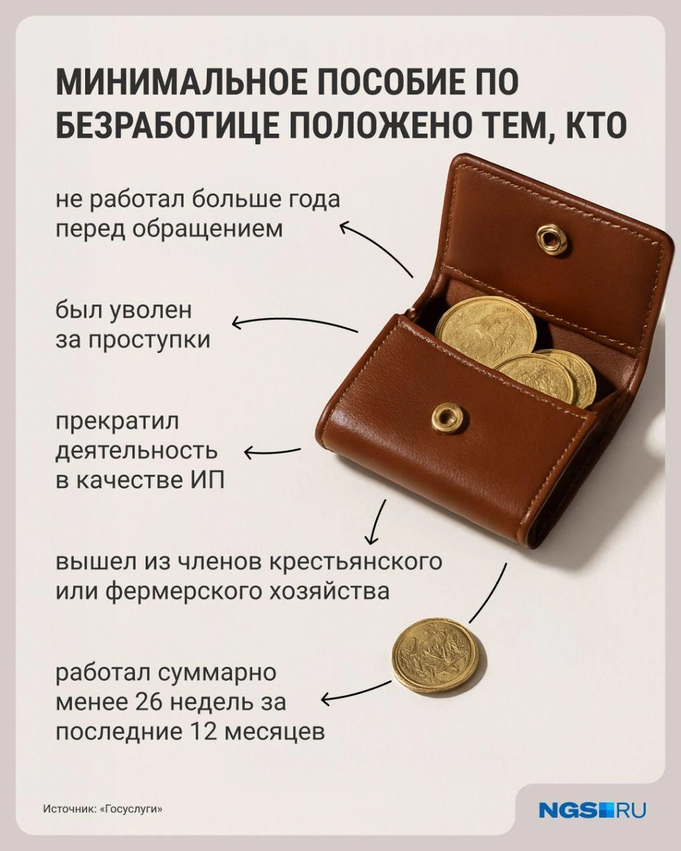 Источник: Виталий Калистратов / Городские порталы