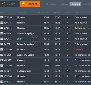 Самолёты с московского направления сегодня прилетают в Пермь с опозданиями | Источник: сайт международного аэропорта «Пермь»