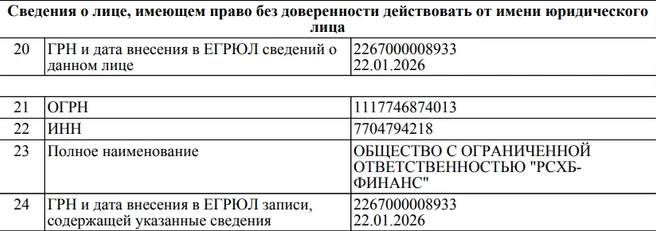 АО «Кондитерус Ком» перешло под управление «РСХБ-Финанс» | Источник: выписка из ЕГРЮЛ
