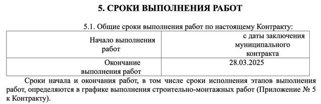 Изначальные сроки выполнения работ по контракту | Источник: Госзакупки