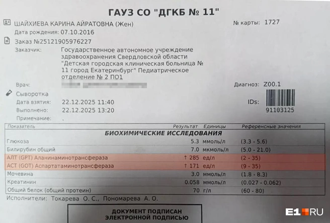 По АЛТ и АСТ у девочки были повышены показатели&nbsp;— сравните их с нормой (референсными значениями анализов крови) | Источник: Айрат Шайхиев