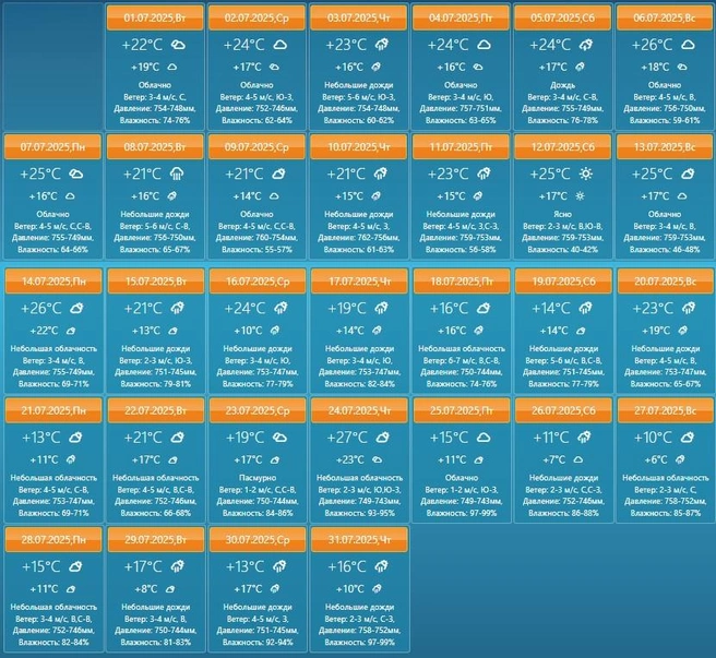 Не менее 14 дней будут дождливыми | Источник: iul.u-zonta.ru