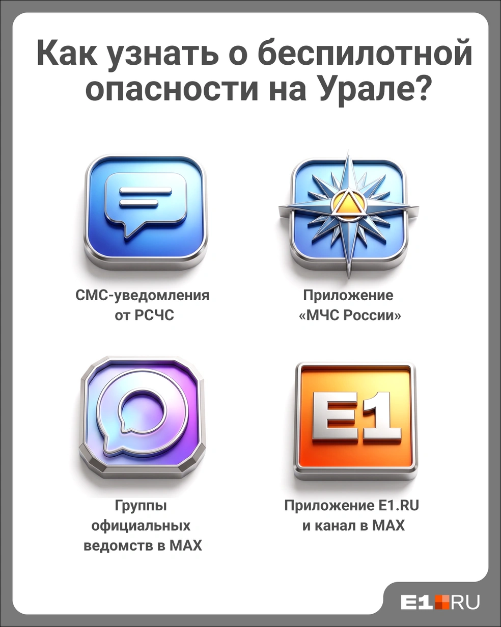 В этих приложениях можно быстро получать уведомления | Источник: Юрий Орлов / Городские порталы