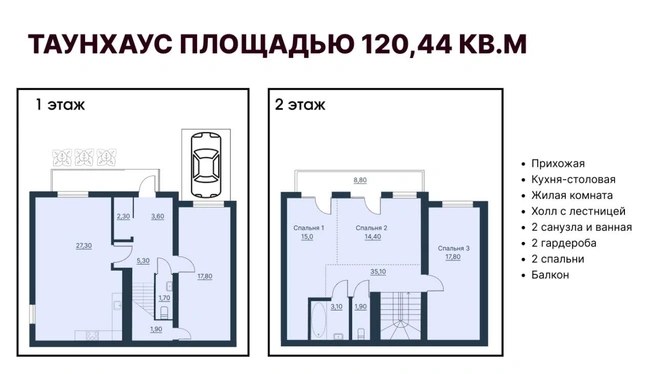 Источник: ГК Корпорация МАЯК