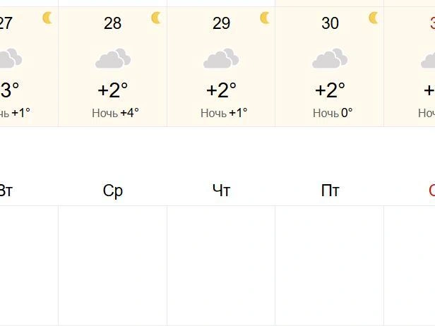 Минусовых температур этот сайт не показывает | Источник: world-weather.ru