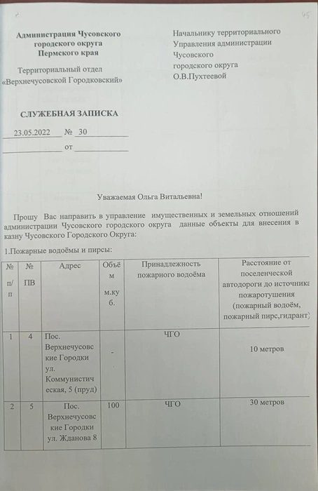 Эту записку об аварийном колодце глава поселка писал в городской округ еще за три месяца до трагедии | Источник: из материалов уголовного дела