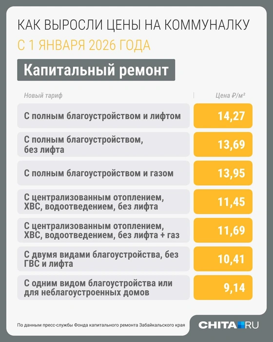 Источник: Серафима Пантыкина / Городские медиа
