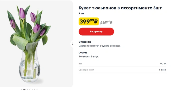 В «Пятерочке» каждый тюльпан в букете стоит 79,8 рубля&nbsp;— это с учетом скидки | Источник: 5ka.ru