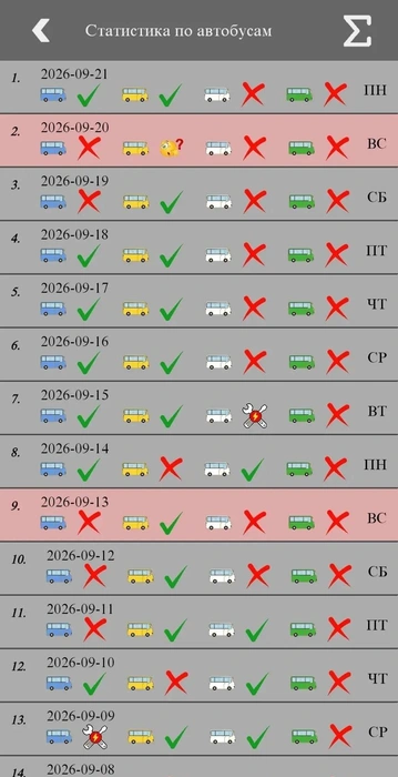 Частота выхода автобусов № 111 | Источник: Анна Н.