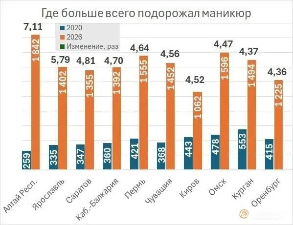 Источник: https://max.ru/bro_dengi / AZ0QDTc9ZIA