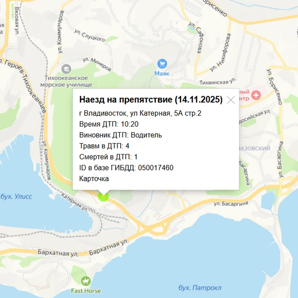 Источник: mobilitika.ru