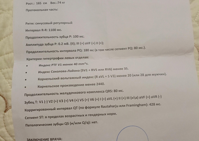 Изображение пользователя