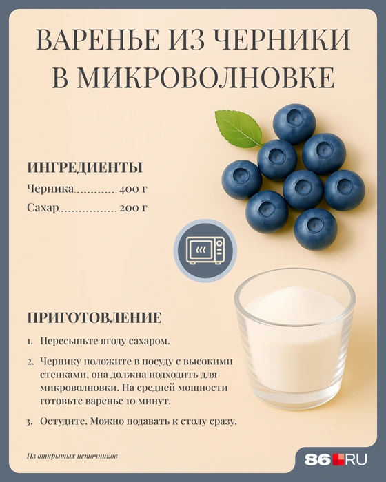 Источник: Мария Романова / Городские медиа