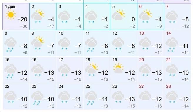 Скажите еще, что вам такая зима не нравится? | Источник: gismeteo.ru