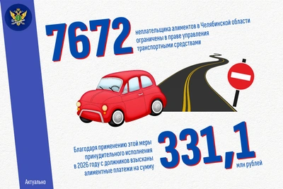 7,5 тыс. должников по алиментам в Челябинской области лишены прав