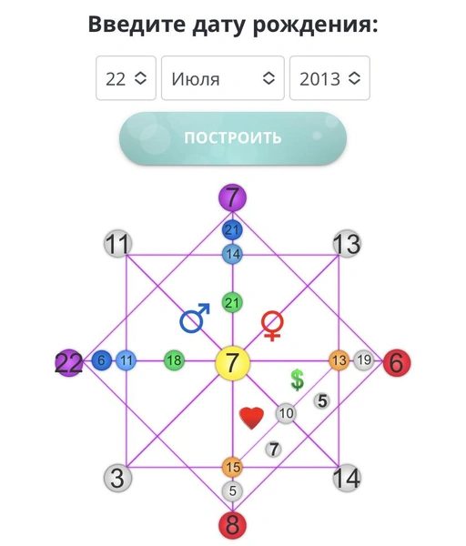 какая судьба ожидает детей британской королевской семьи