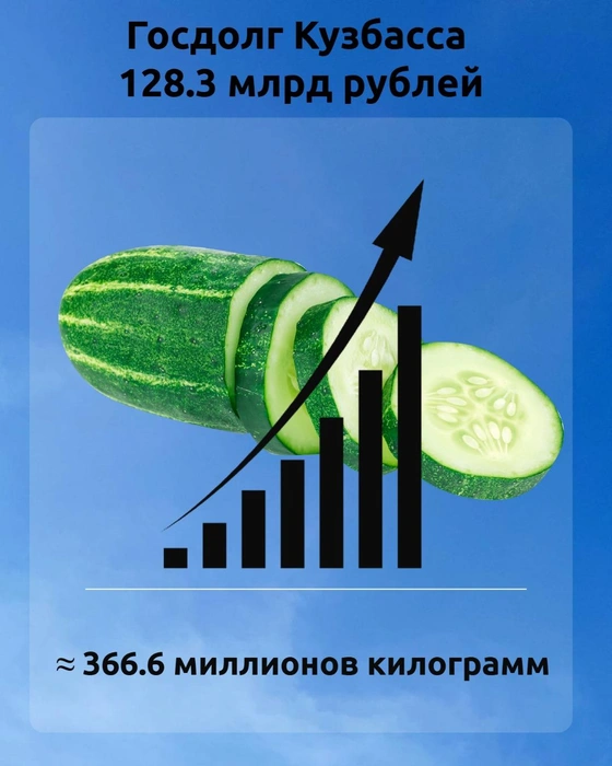 Источник: Татьяна Ирискина / NGS42.RU