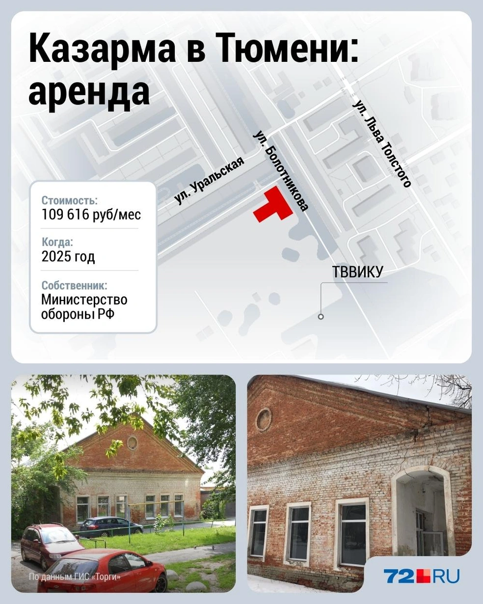 Источник: Дмитрий Глаышев / 72.RU
