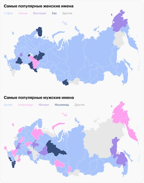 София и Артем: названы самые популярные имена в России за последние 120 лет