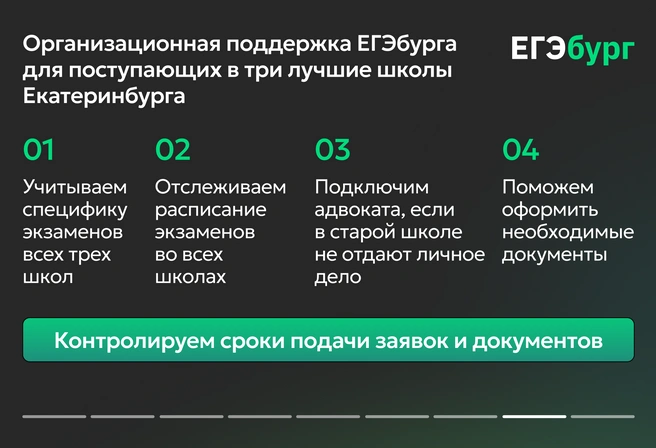 ЕГЭбург оказывает родителям всестороннюю организационную поддержку: извещает о сроках экзаменов и подачи заявлений, о том, какие необходимы пакеты документов, и т.&nbsp;д. | Источник: Ирина Калмыкова