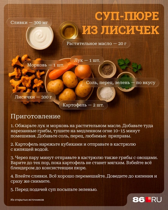 Источник: Серафима Пантыкина / Городские медиа