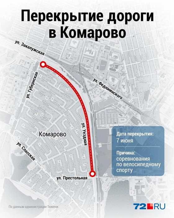 Источник: Дмитрий Гладышев / Городские медиа