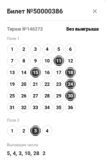 Источник: stoloto.ru