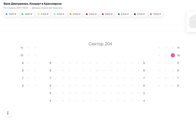 Ситуация в самом дорогом секторе | Источник: afisha.yandex.ru