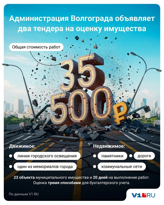 Источник: Полина Авдошина / V1.RU