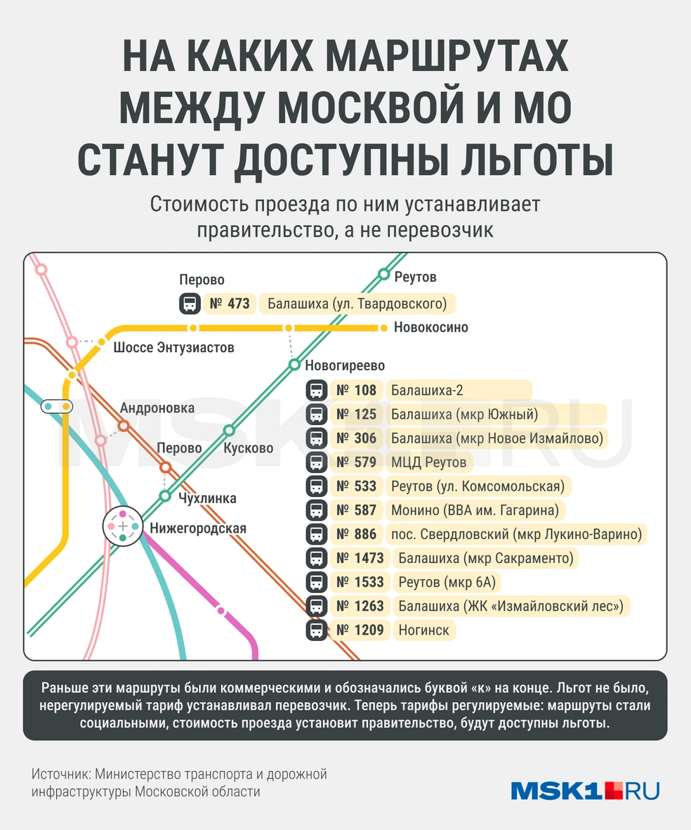 Источник: Мария Романова / Городские медиа
