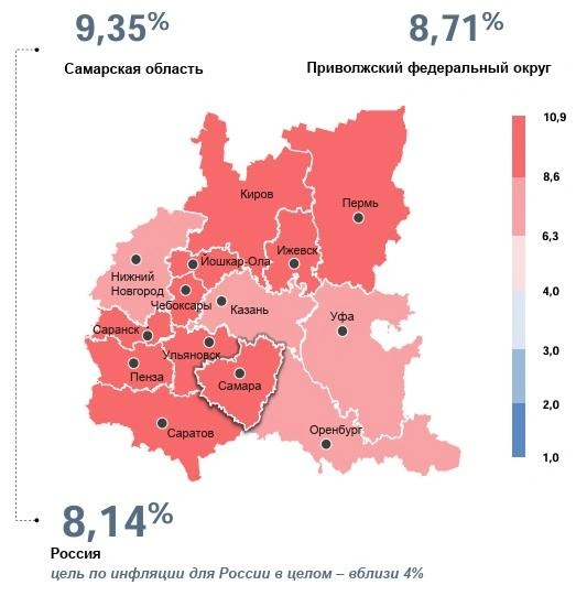 Инфляция в Самарской области опережает общероссийскую | Источник: Банк России