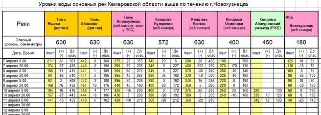 Источник: www.city-n.ru