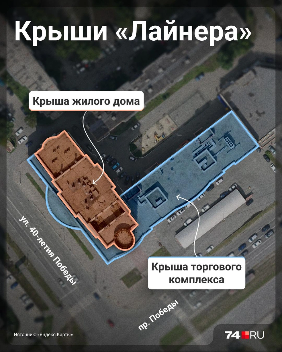 По прикидкам жителей, крыша ТК&nbsp;примерно вдвое больше крыши дома, при этом доля взносов в фонд капремонта у комплекса меньше | Источник: Семен Казьмин
