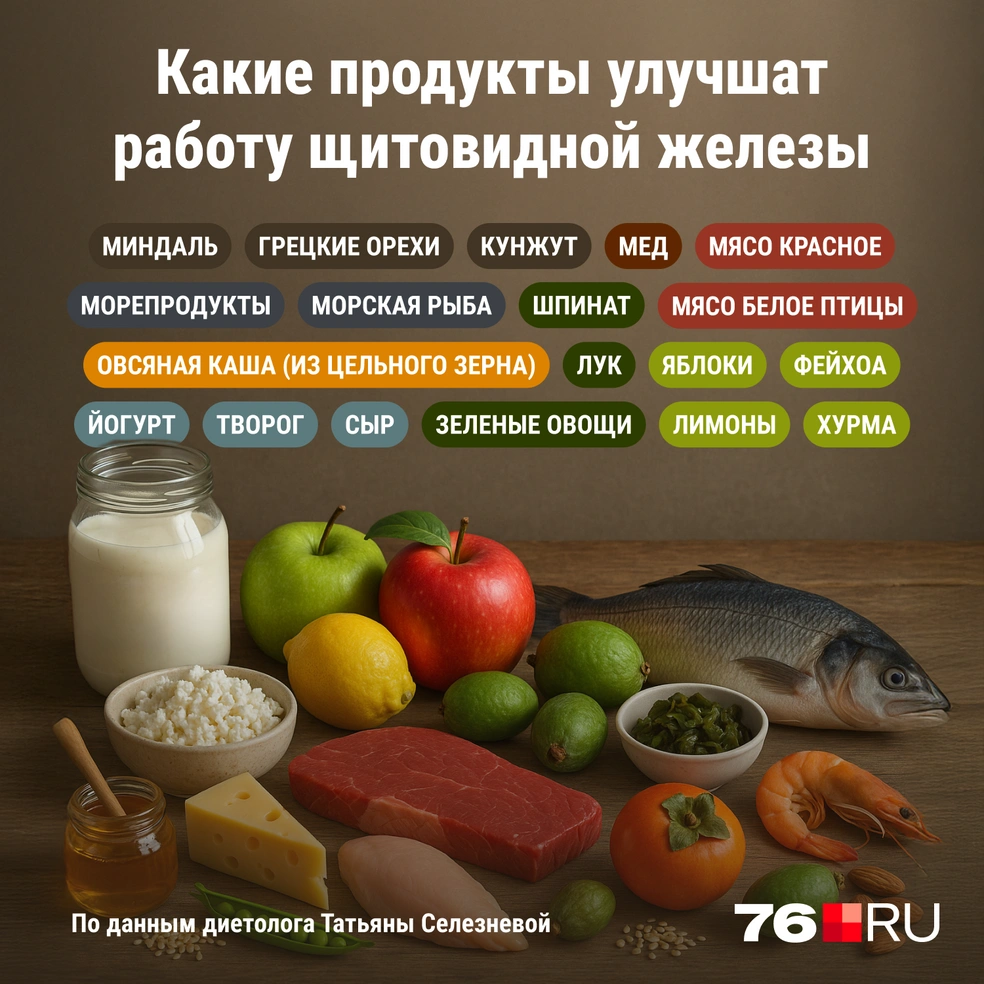 Какие продукты богаты йодом и витаминами | Источник: Мария Романова / Городские медиа
