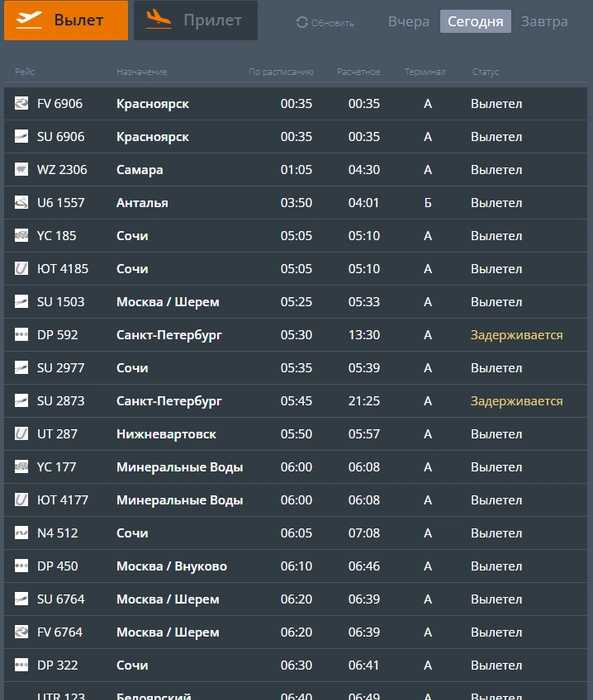 Источник: tjmport.ru