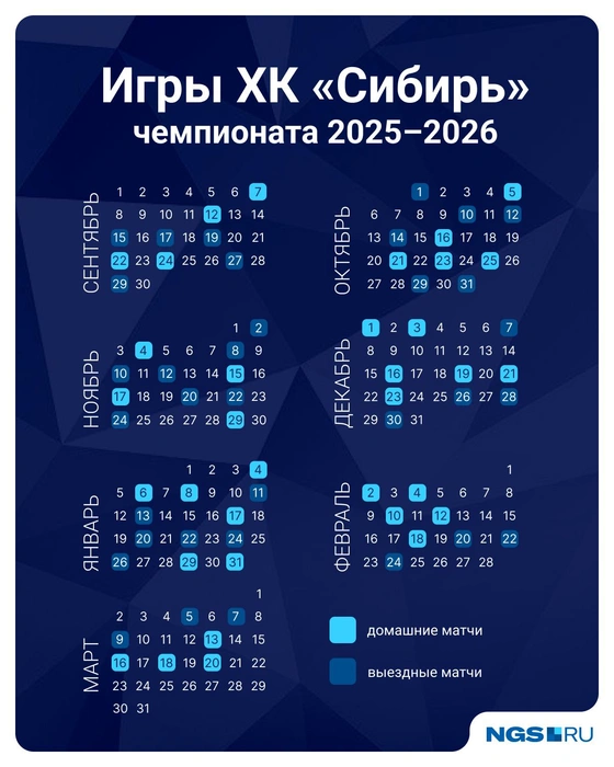 Календарь игр сезона 2025-2026 | Источник: Юрий Орлов / NGS.RU