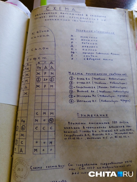 Источник: Виктория Михайлюк