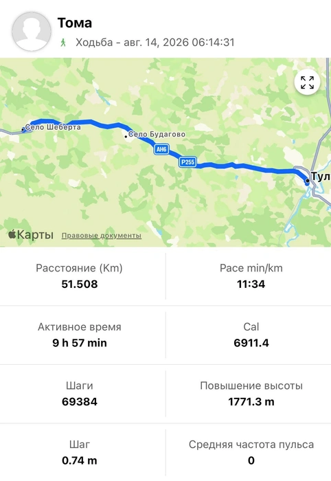 Источник: Пешком через Россию | Москва -> Владивосток / T.me