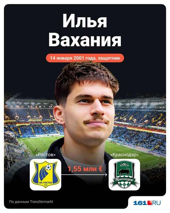 Источник: Полина Авдошина / Городские порталы