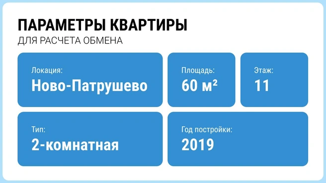 Источник: Александра Стецюк