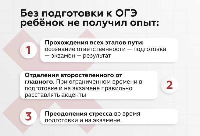 Какой важный для ЕГЭ опыт не приобрели те, кто системно не готовился к ОГЭ | Источник: Ирина Калмыкова